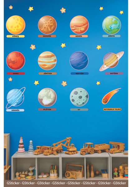 Gezegenler Uzay Okul Posteri Anaokulu Anasınıfı Kreş Çocuk Odası Duvar Sticker Seti
