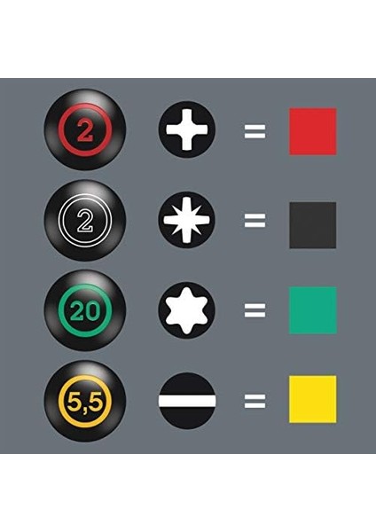 '05008870001 Set 1 Stubby Tornavida Seti, 5 Parça modelleri