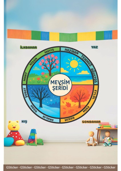 Dairesel Mevsim Şeridi Okul Posteri Anaokulu Anasınıfı Kreş Çocuk Odası Duvar Sticker Seti modelleri