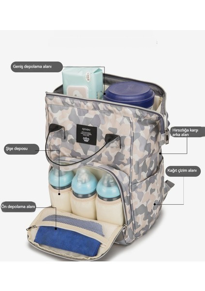 Büyük Kapasiteli Çok Fonksiyonlu Mumya Çantası (Yurt Dışından) fiyatları