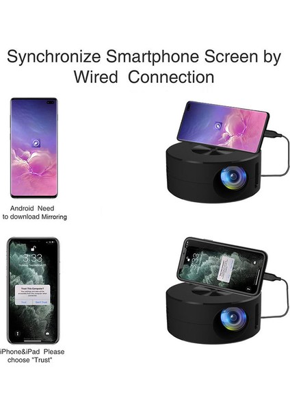 Mini Taşınabilir Projeksiyon Cihazı - Hdmı/usb Bağlantılı 100" Hd Telefon Projeksiyonu, 15 Ansı Lümen Ev Sinema (Yurt Dışından) fiyatları