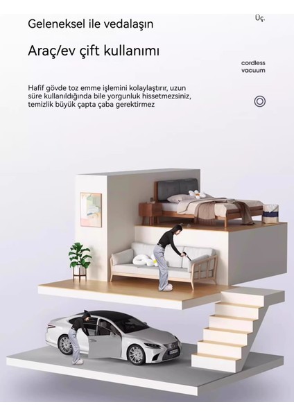 Araba Için Güçlü Ev Küçük Elektrikli Süpürge (Yurt Dışından) fiyatları