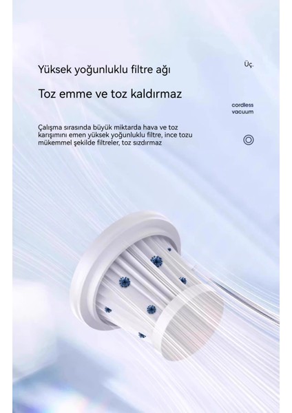 Araba Için Güçlü Ev Küçük Elektrikli Süpürge (Yurt Dışından) modelleri