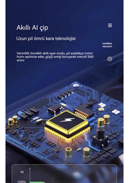 Araba Için Güçlü Ev Küçük Elektrikli Süpürge (Yurt Dışından) fırsatları
