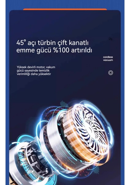 Araba Için Güçlü Ev Küçük Elektrikli Süpürge (Yurt Dışından) indirimleri