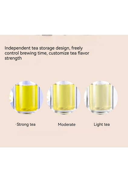 Çift Katmanlı Izole Çay Demleme Bardağı - 280ML Çay-Su Ayrıştırmalı (-20°c Ila 110°C) (Yurt Dışından) fırsatları