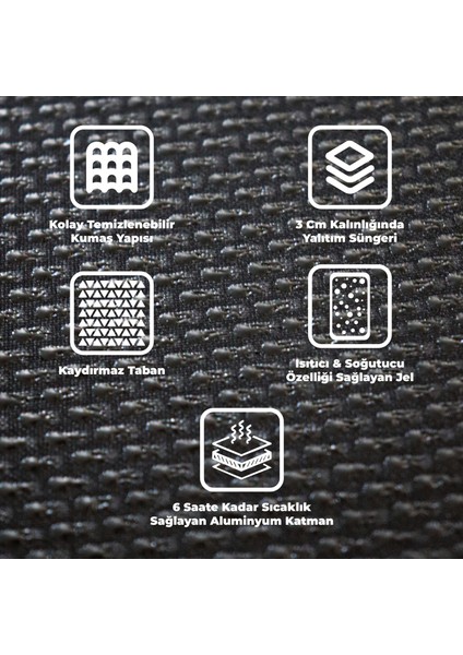 Thermo Mat, 2’si 1 Arada Jel Dolgulu, Kışın Isıtıcı & Yazın Serinletici Etkili Kedi ve Köpek Matı indirimleri