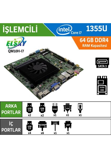 QM10H-I7-6C-1LAN Intel Core I7 1355U Endüstriyel Mini Itx