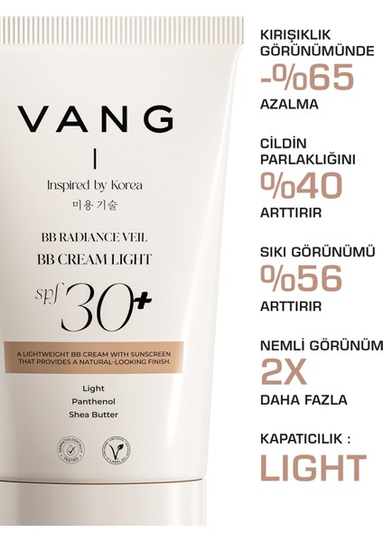 Yüksek Koruma Güneş Kremi Spf 50+ & Işıltılı Bb Krem Güneş Bakım Seti