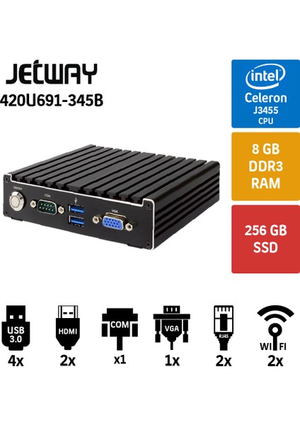 420U691-345B 8gb 256GB SSD Endüstriyel Mini Pc