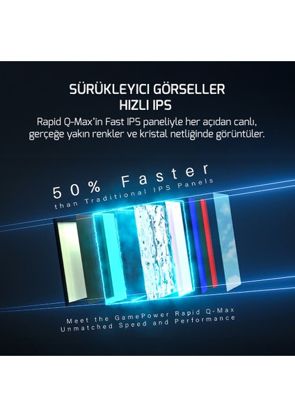 Rapid Q-Max 27'' 0.5ms Qhd 300Hz Fast IPS 10 Bit Rgb Pivot Speaker Gaming Monitör (Sıfır Ölü Piksel Garantili) modelleri