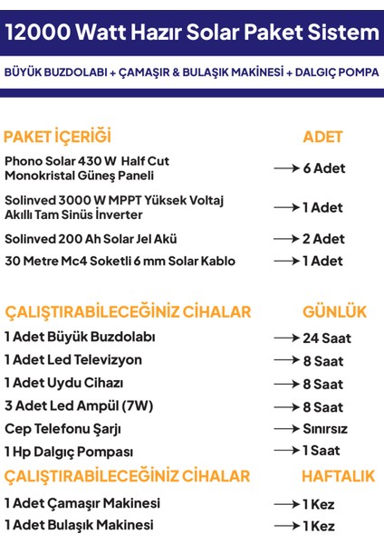 12 Kw 12000 Watt Güneş Enerjisi Hazır Solar Paketi - Half Cut Güneş Panelli fiyatları