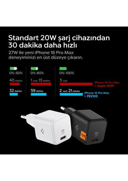 27W USB-C Ultra Mini Hızlı Şarj Aleti PPS Desteği / Isı Düşürücü GaN Destekli Akım Korumalı Güç Adaptörü iPhone & Android & iPad & MacBook Type-C Black - ACH05607