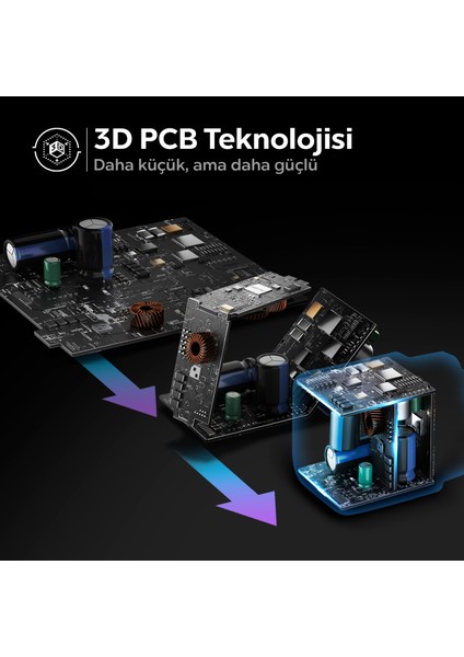 27W USB-C Ultra Mini Hızlı Şarj Aleti PPS Desteği / Isı Düşürücü GaN Destekli Akım Korumalı Güç Adaptörü iPhone & Android & iPad & MacBook Type-C Black - ACH05607 fırsatları