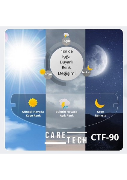 CTF-90 Motosiklet Kask Buğu Önleyici Fotokromik Film-Vizör Otomatik Kararma Anti Fog Kolay Montaj fiyatları