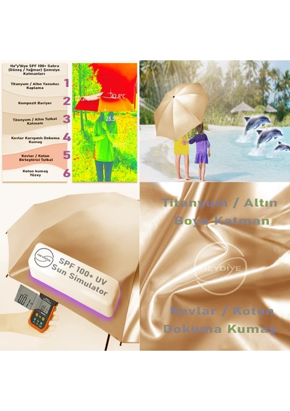 Spf 100+ Uv Korumalı Sahra (Güneş / Yağmur) Şemsiye fırsatları
