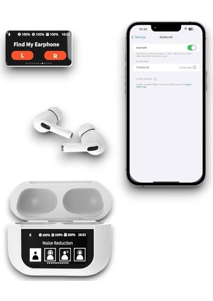 Ekranlı Airpods Pro modelleri