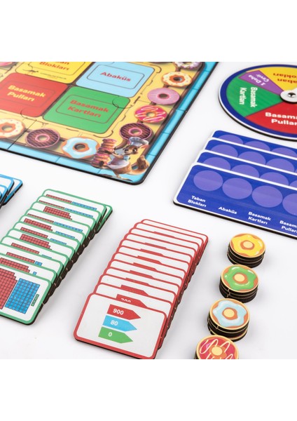 Kanguru Matematik Donat Kazan Oyunu / Sayı Tanıma ve Basamak Değeri / Ilkokul Müfredatına Uyumlu / 8-9 Yaş fırsatları