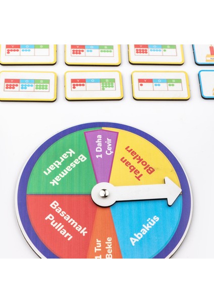 Kanguru Matematik Donat Kazan Oyunu / Sayı Tanıma ve Basamak Değeri / Ilkokul Müfredatına Uyumlu / 8-9 Yaş indirimleri