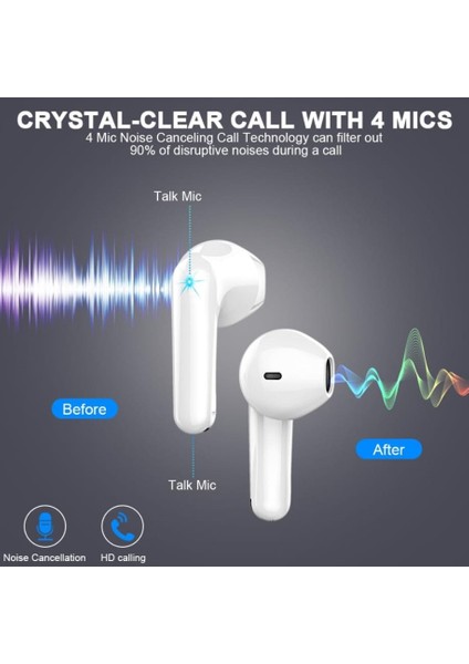 ‎drsaec Kablosuz Kulaklık, Bluetooth 5.3 Kulaklıklar, 50H Stereo Bas Kulak Tomurcukları, 4 Enc Mikrofonlu Kulak Içi Kulaklıklar, LED Ekran, Gürültü Önleyici Kulaklık, Ip7 Android modelleri