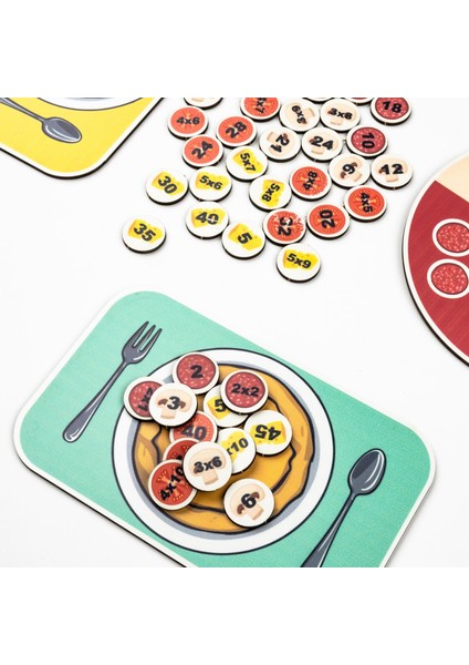 Kanguru Matematik Pizza Menüsü Oyunu / Çarpma Işlemi Öğreten Eğitici Oyun / 7-9 Yaş / 2.-3.-4. Sınıf / İlkokul Müfredatına Uyumlu fırsatları