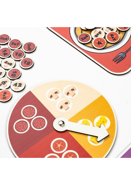 Kanguru Matematik Pizza Menüsü Oyunu / Çarpma Işlemi Öğreten Eğitici Oyun / 7-9 Yaş / 2.-3.-4. Sınıf / İlkokul Müfredatına Uyumlu indirimleri
