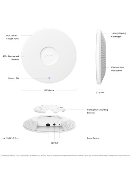 EAP772 Tavan Tipi BE9300 Wifi7 Kablosuz Access Point modelleri