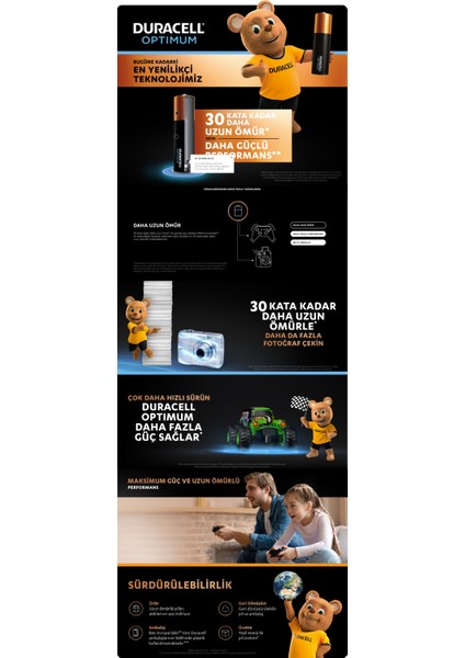 Optimum Aa Alkalin Pil, 1,5 V Lr6 MN1500, 12’lı Paket fiyatları