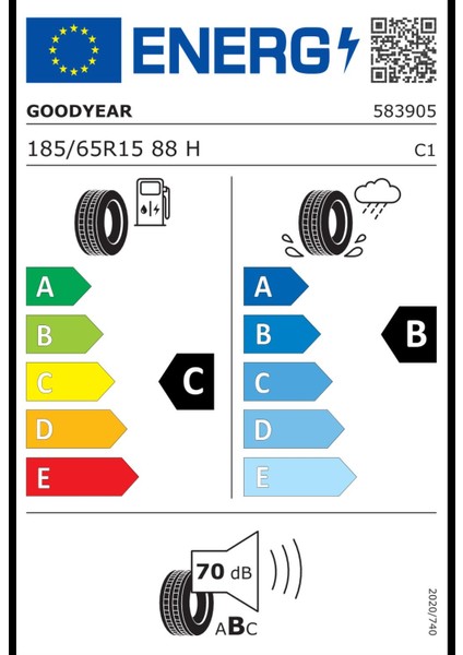 185/65R15 88H Eagle Sport 2 2025 Üretim Yaz Lastiği fiyatları