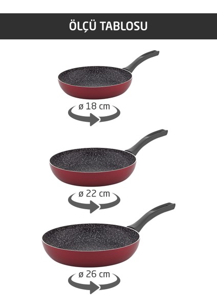 Prime Granit 3 Pcs Tava Seti Kapaksız Indüksiyonlu (18/22/26CM) fiyatları