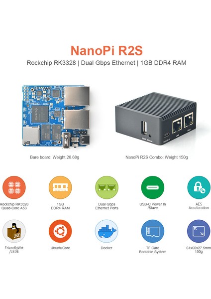 Friendly Elec Nanopi R2S – Geliştirme Kartı (Kasasız Versiyon) fiyatları