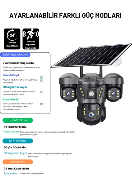 RX66G Solar Güvenlik Kamerası Türkçe 4G Sim Kartlı PTZ Hareketli Gece Görüşlü Güneş Panelli Kamera fırsatları