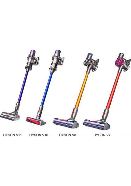 Dyson V7 V8 V10 V11 V15 Yedek Süpürge Borusu – Tüm Renkler – Uyumlu – Kolay Montaj indirimleri