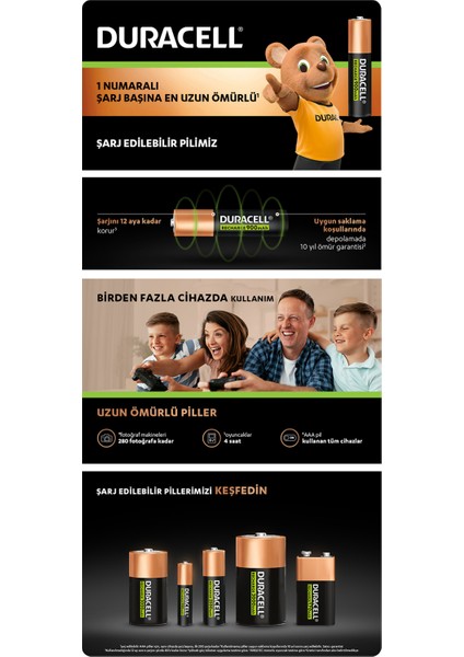 Şarj Edilebilir AAA Pil (2'li Paket), 900 mAh NiMH, önceden şarj edilmiş, 1 Numaralı En Uzun Ömürlü Şarj Edilebilir pilimiz