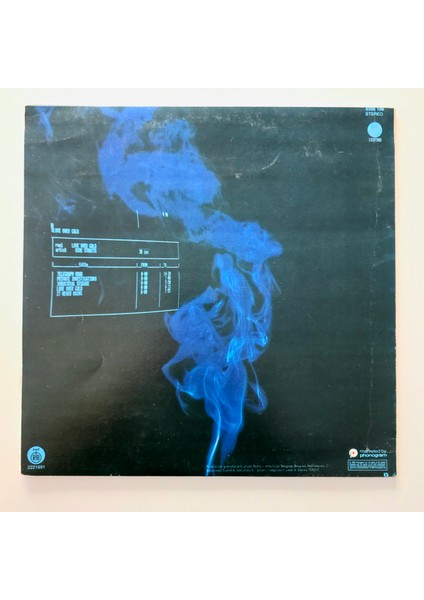 Dire Straits – Love Over Gold - Dönem Baskı Plak fiyatları