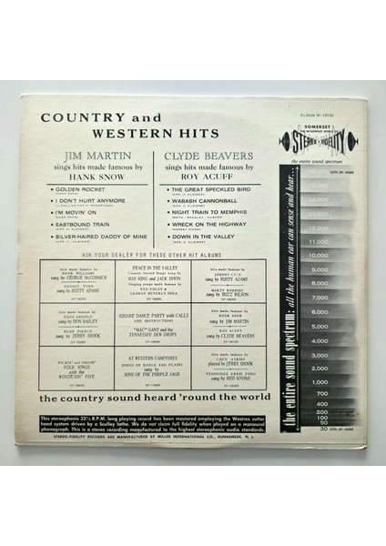 Jim Martin Clyde Beavers – Country And Western Hits Made Famous By Hank Snow & Roy Acuff - Dönem Baskı Plak modelleri