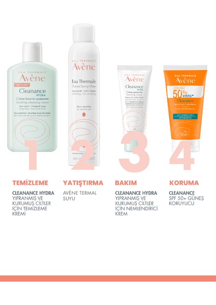 Cleanance Hydra Krem 40ML + Dudak Kremi 10ML Onarıcı ve Nemlendirici Set fırsatları