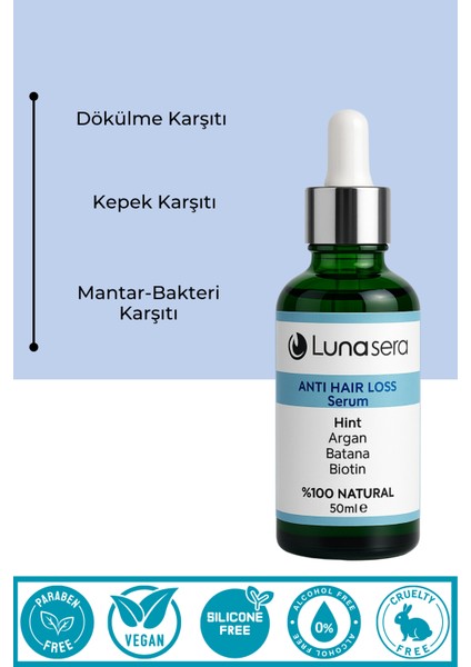 Anti Hair Loss Şampuan ve Serum Seti 2'li. modelleri