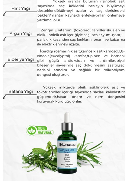 Anti Hair Loss Şampuan ve Serum Seti 2'li. indirimleri