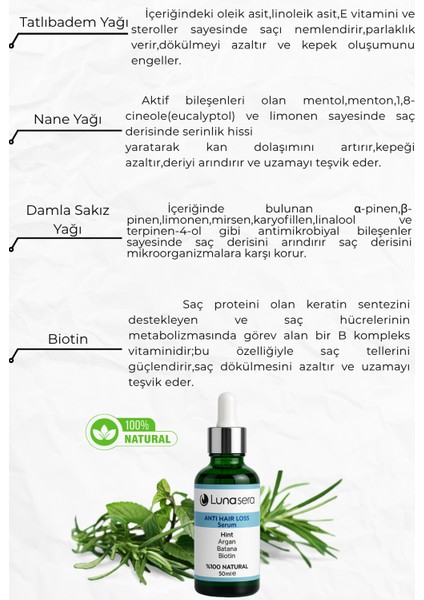 Anti Hair Loss Şampuan ve Serum Seti 2'li.