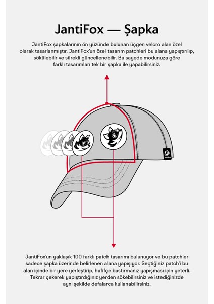 Unisex, 100% Koton, Janti Fox Patchleriyle Tasarlanabilir ve Ayarlanabilir Mavi Şapka indirimleri