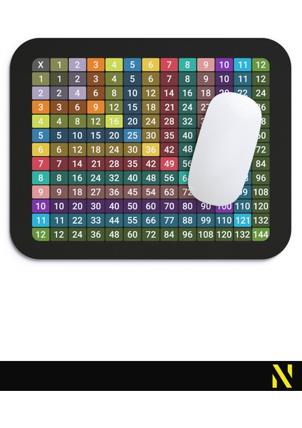 Siyah Renkli Çarpım Tablosu Desenli Ergonomik Mouse Pad - 23 cm x 19 cm - Kaydırmaz Taban Ev ve Ofis Kullanımı Için Ideal Fare Altlığı Mousepad fırsatları