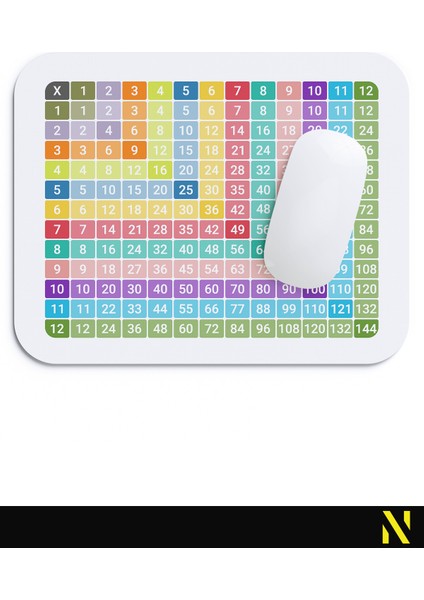 Beyaz Renkli Çarpım Tablosu Desenli Ergonomik Mouse Pad - 23 cm x 19 cm - Kaydırmaz Taban Ev ve Ofis Kullanımı Için Ideal Fare Altlığı Mousepad fırsatları