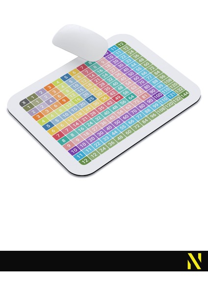 Beyaz Renkli Çarpım Tablosu Desenli Ergonomik Mouse Pad - 23 cm x 19 cm - Kaydırmaz Taban Ev ve Ofis Kullanımı Için Ideal Fare Altlığı Mousepad indirimleri