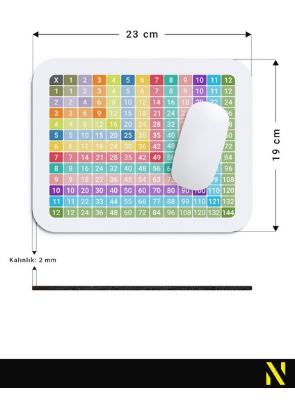 Beyaz Renkli Çarpım Tablosu Desenli Ergonomik Mouse Pad - 23 cm x 19 cm - Kaydırmaz Taban Ev ve Ofis Kullanımı Için Ideal Fare Altlığı Mousepad