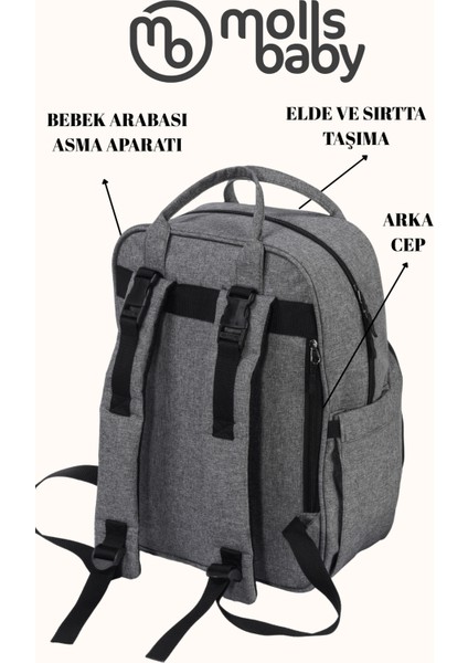 Lumina Lüks Anne- Bebek Bakım Çantası Termal Biberonluk Alt Açma Matı fiyatları