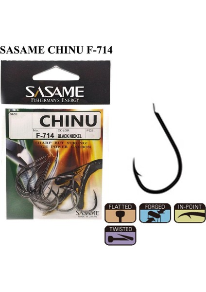 Chinu F-714 Black Nickel Iğne Iğne No : 2-0