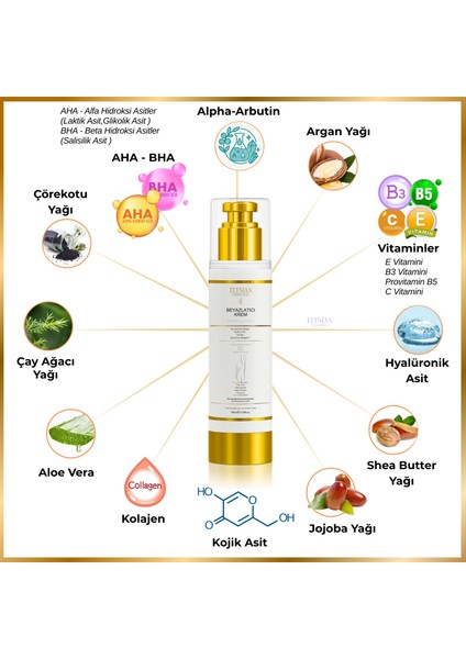 Cilt Beyazlatıcı | Kararma Giderici Krem 2'li Set - Genital Bölge, Koltuk Altı, Bikini Bölgesi, Dirsek ve Vücut 100ML fiyatları