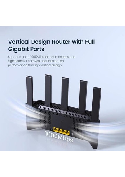 RX12L Pro AX3000 Dual Band Ev Ofis Tipi Router modelleri