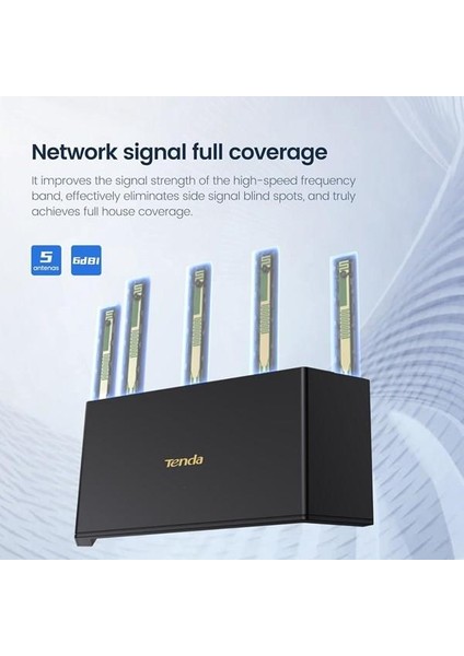 RX12L Pro AX3000 Dual Band Ev Ofis Tipi Router fırsatları